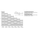Badheizk&ouml;rper Sophie, Standard, 790mm x 750mm,...