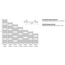 Badheizk&ouml;rper Emma, Standard, 790mm x 500mm, gerade...