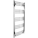 Euroshowers Handtuchw&auml;rmek&ouml;rper Round:...